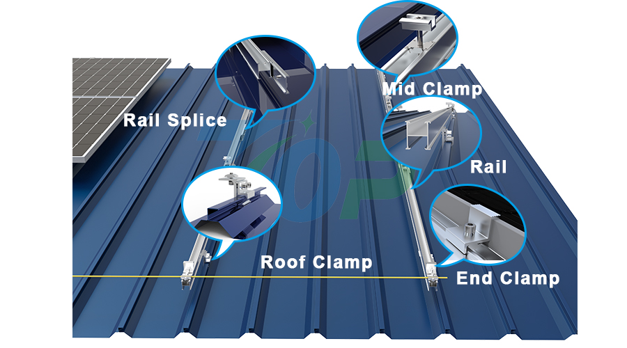 Best solar panel mounting system for metal roofs