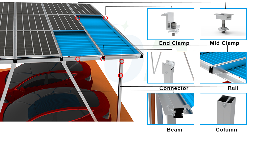 solar panel carport structure