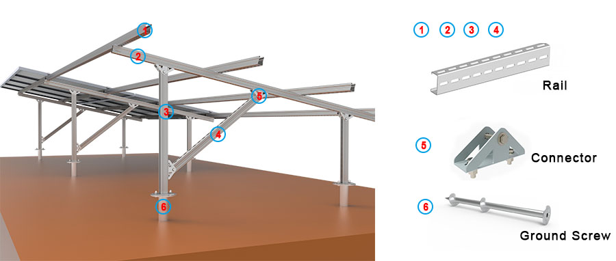 Q235 steel connector for solar farms